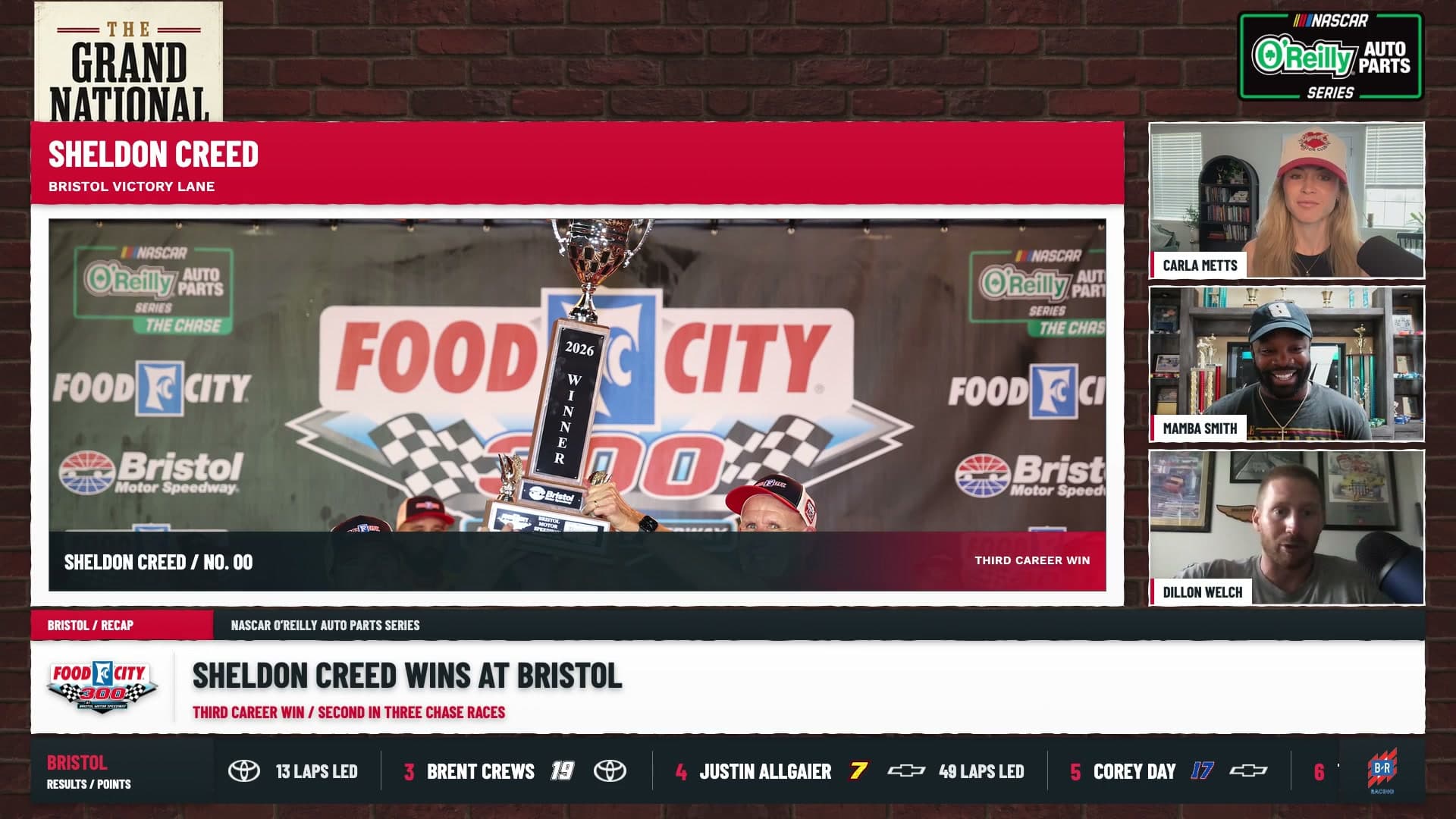 The Grand National Show Episode 5 with Carla Metts, Mamba Smith and Dillon Welch beside the Sheldon Creed Bristol victory lane board.