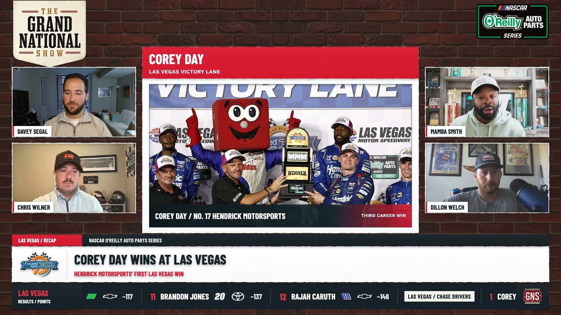 The Grand National Show Episode 6 with Davey Segal, Chris Wilner, Mamba Smith and Dillon Welch beside the Corey Day Las Vegas victory lane board.