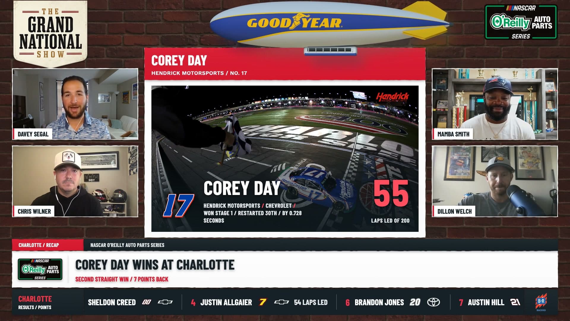 The Grand National Show Episode 7: the Goodyear blimp over the Corey Day Charlotte win board, with Davey Segal, Chris Wilner, Mamba Smith and Dillon Welch.