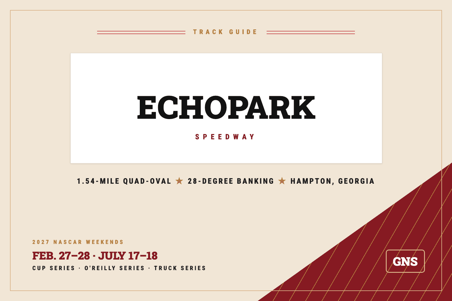 Grand National Today track guide card for EchoPark Speedway
