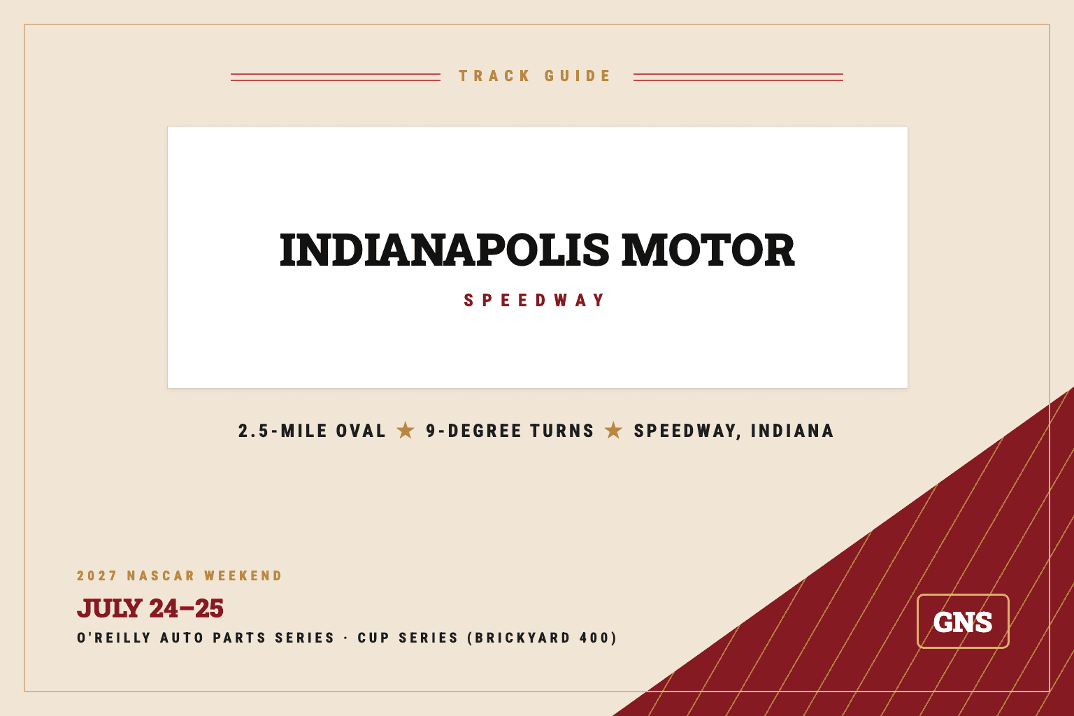 Grand National Today track guide card for Indianapolis Motor Speedway