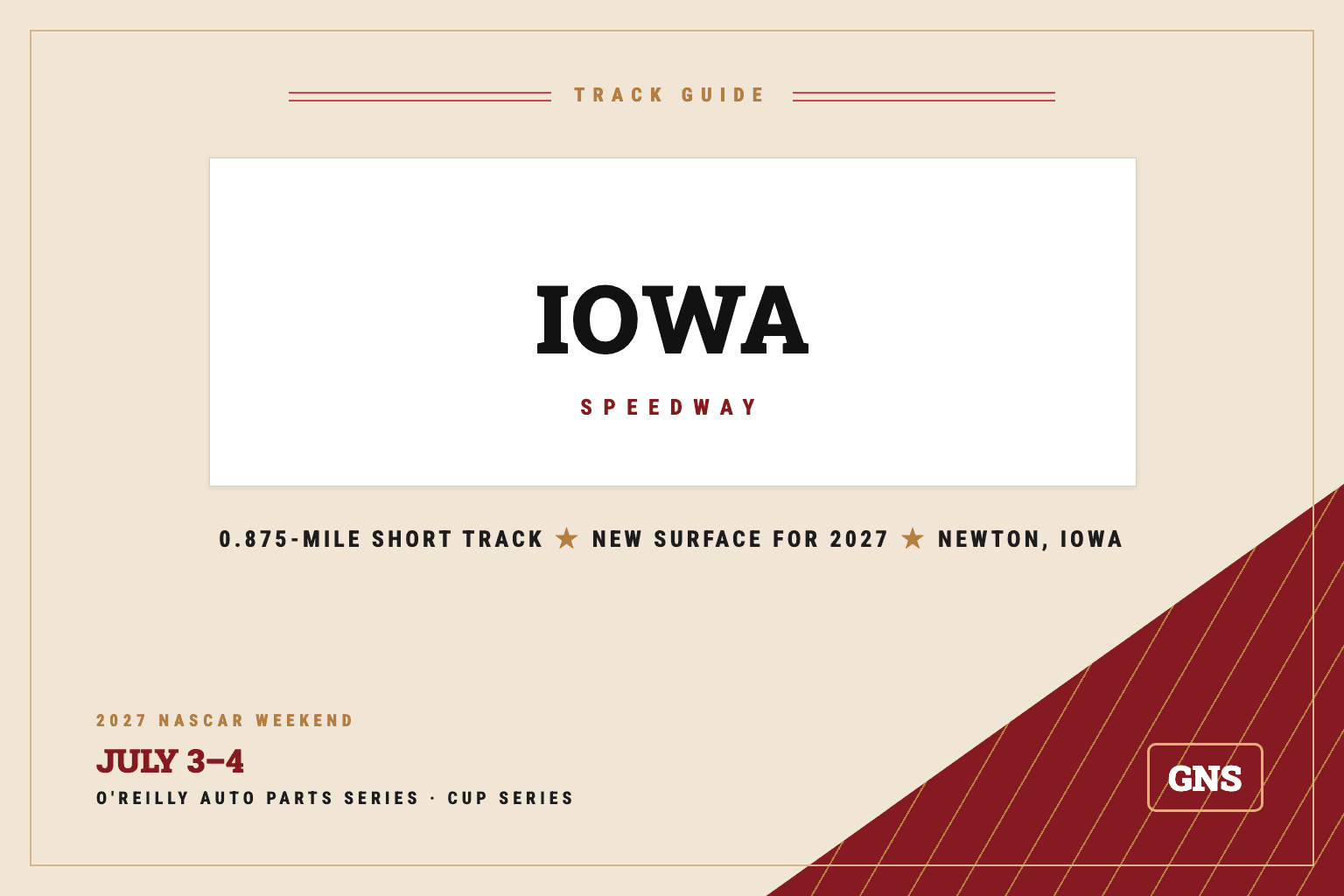 Grand National Today track guide card for Iowa Speedway