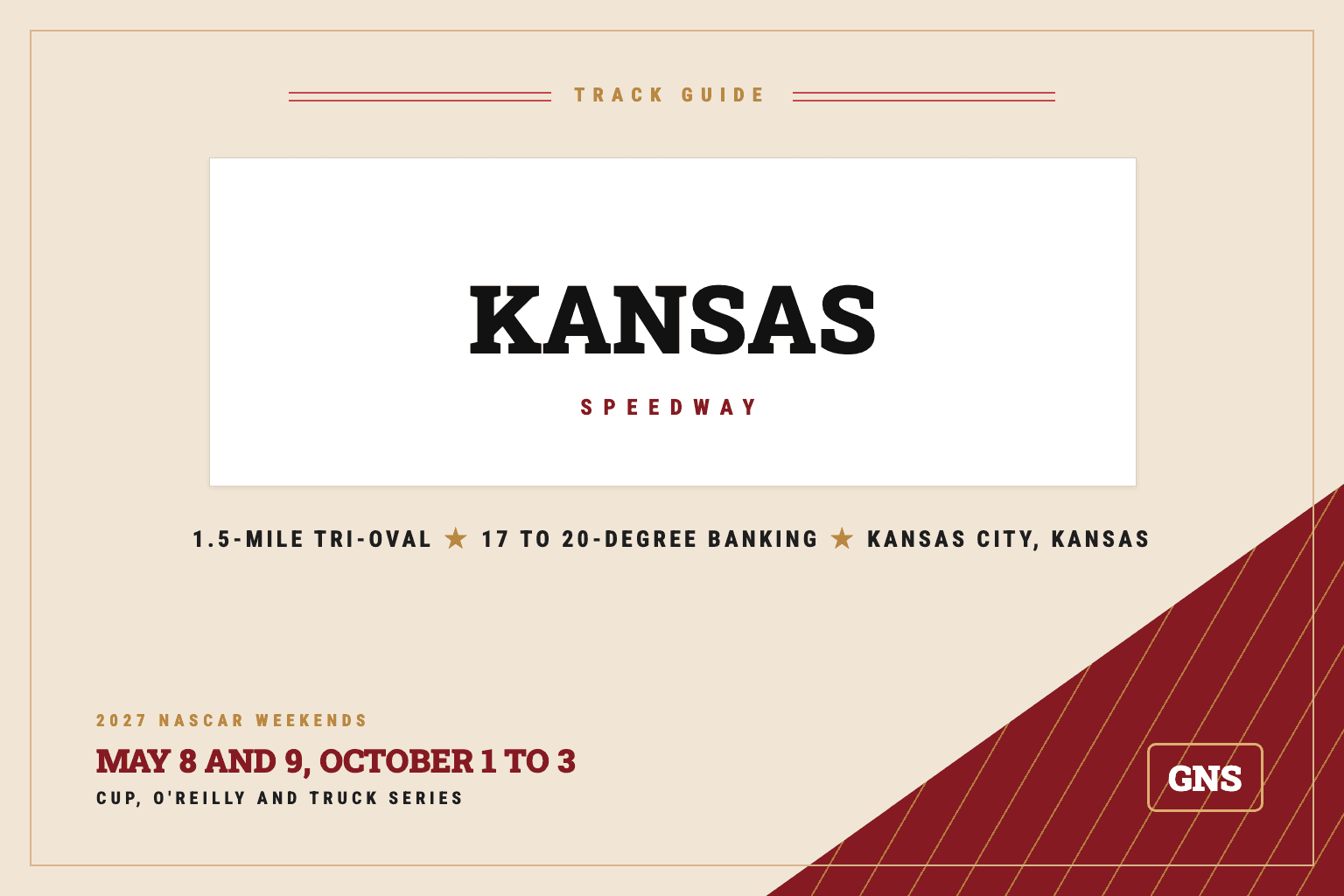 Grand National Today track guide card for Kansas Speedway
