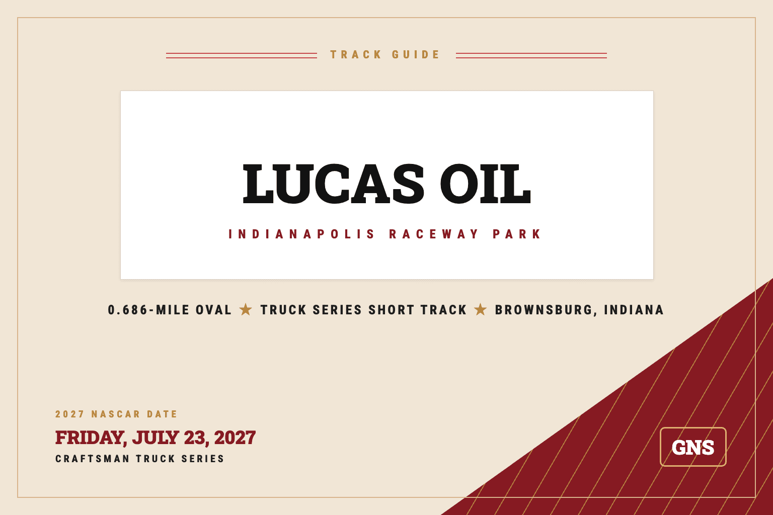 Grand National Today track guide card for Lucas Oil Indianapolis Raceway Park