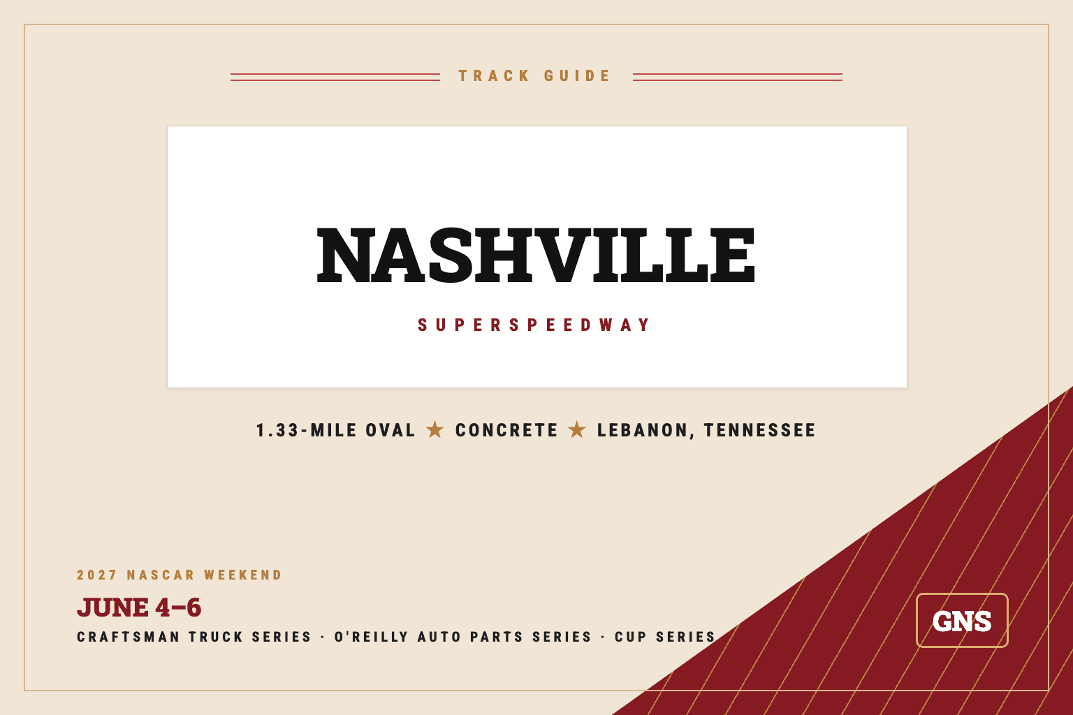 Grand National Today track guide card for Nashville Superspeedway