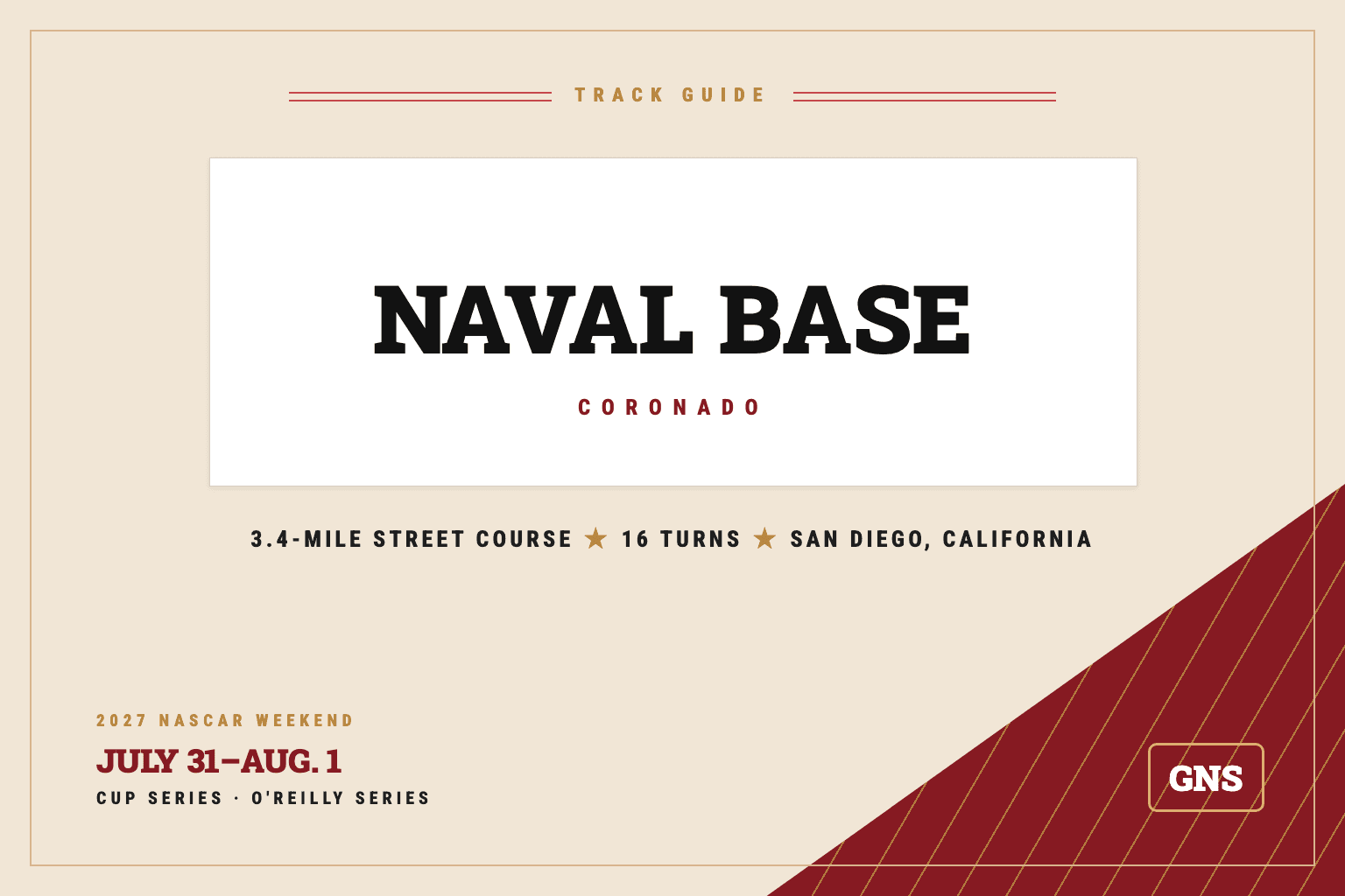 Grand National Today track guide card for Naval Base Coronado