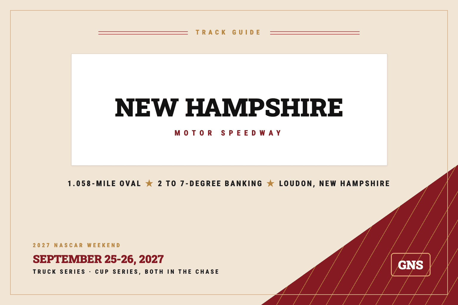 Grand National Today track guide card for New Hampshire Motor Speedway