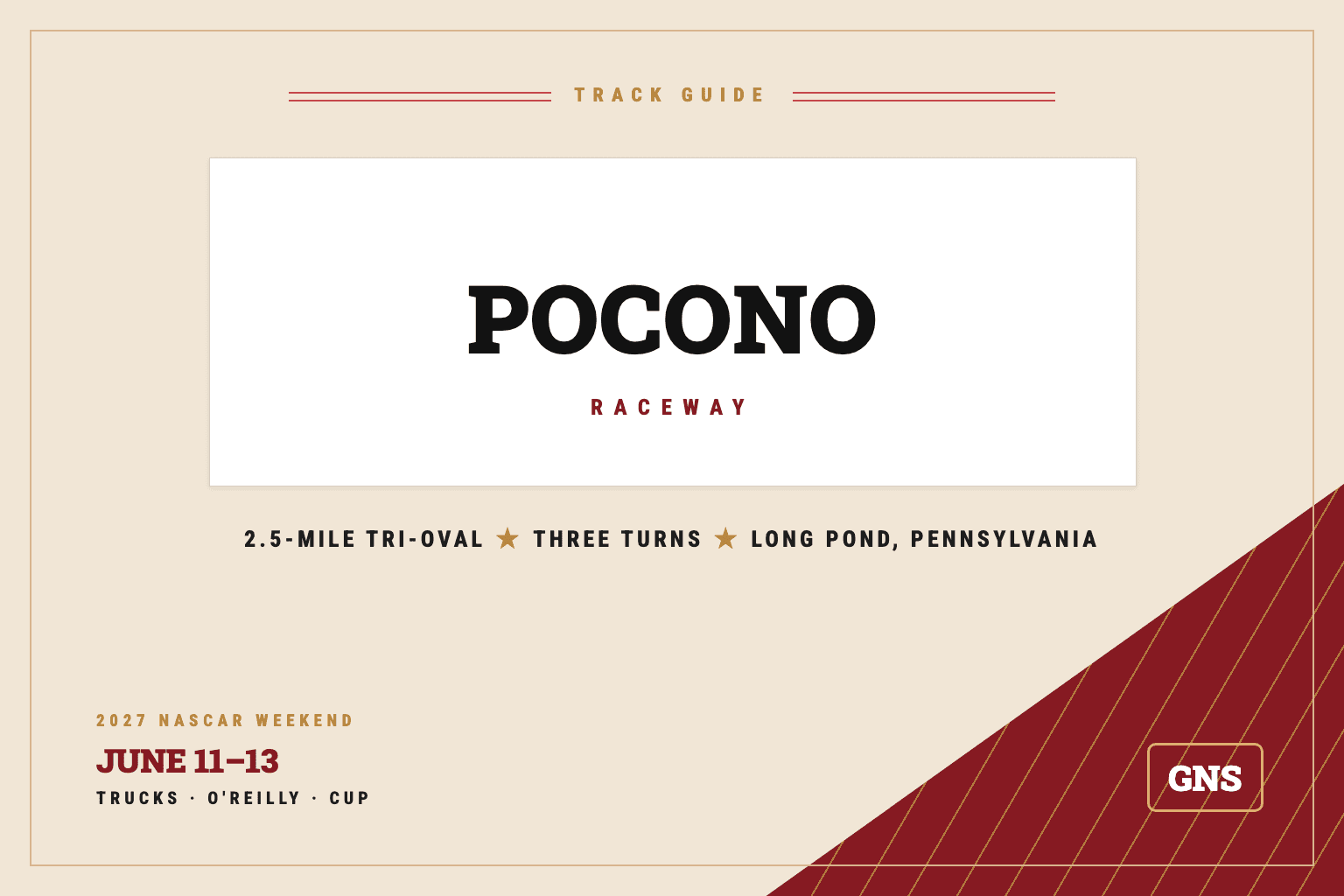Grand National Today track guide card for Pocono Raceway