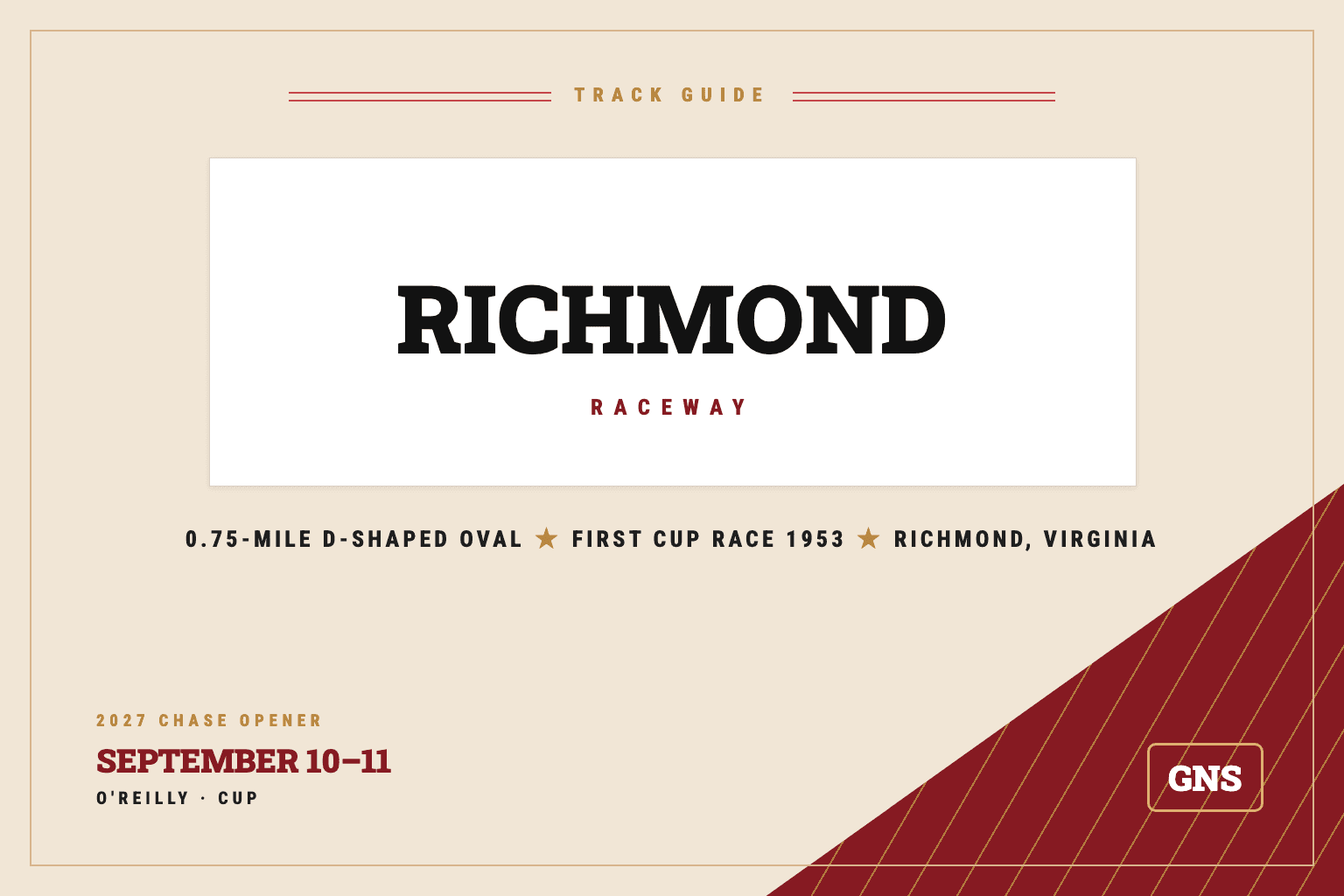 Grand National Today track guide card for Richmond Raceway