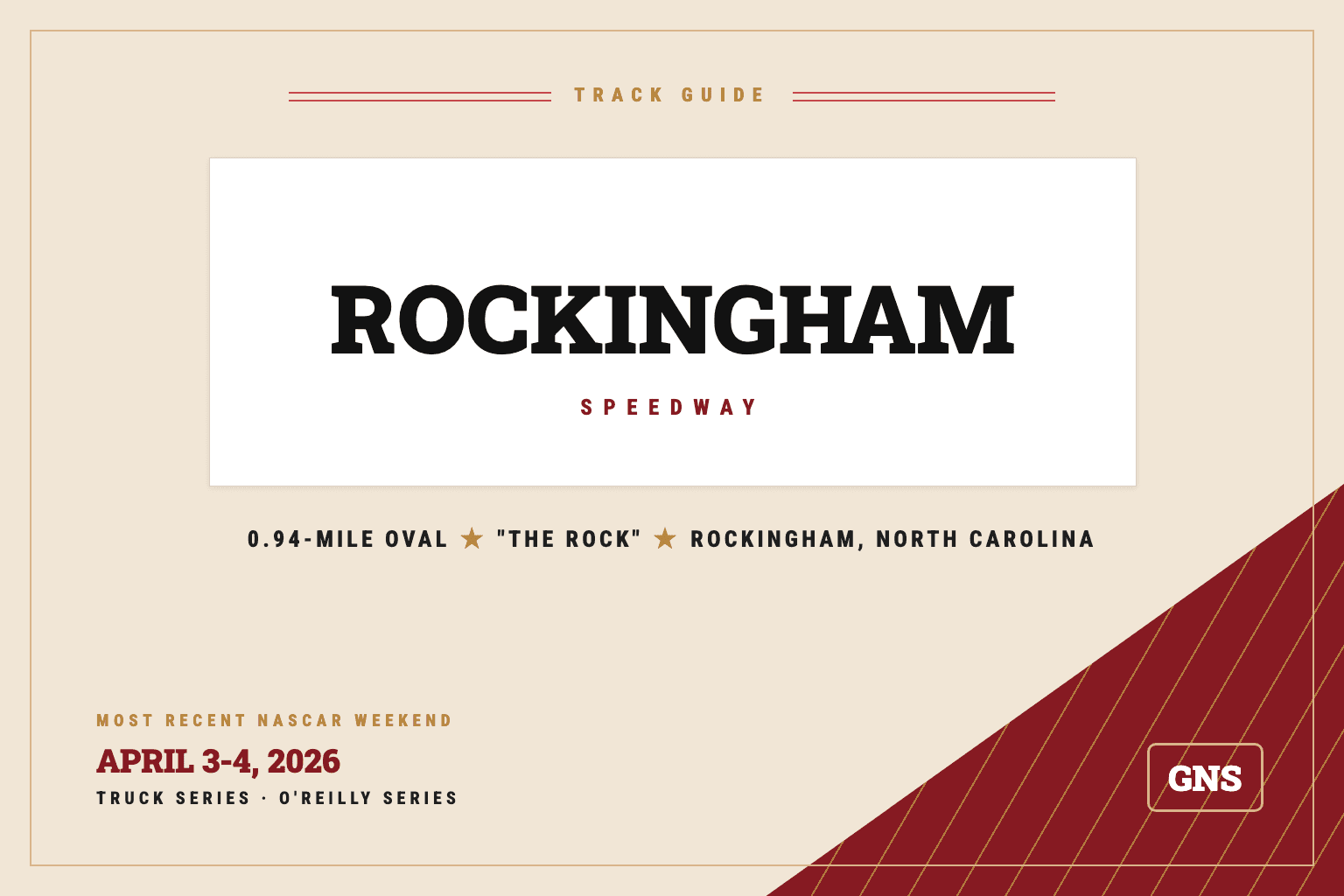 Grand National Today track guide card for Rockingham Speedway