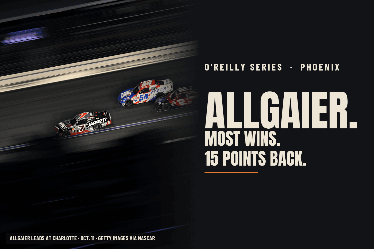 Card reading Allgaier: most wins, 15 points back, over a photo of Justin Allgaier's No. 7 Chevrolet leading at Charlotte